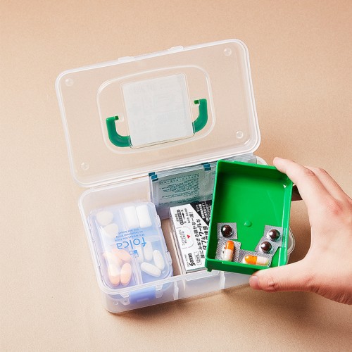 日本製Sanada藥品收納盒