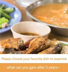 Please choose your favorite dish to examine what can you gain after 5 years~